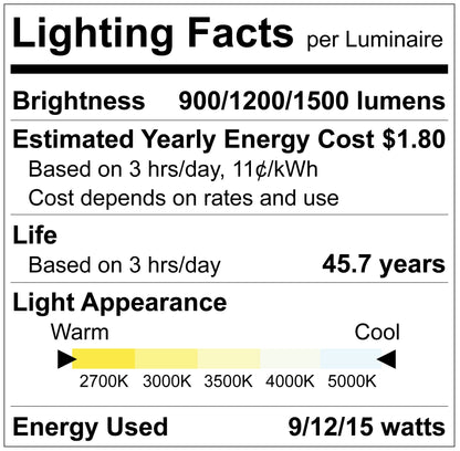Luxrite LR23979 3" Commercial Downlight 5 CCT & 3 Wattage Selectable - Universal Voltage/dual Dimming High Output