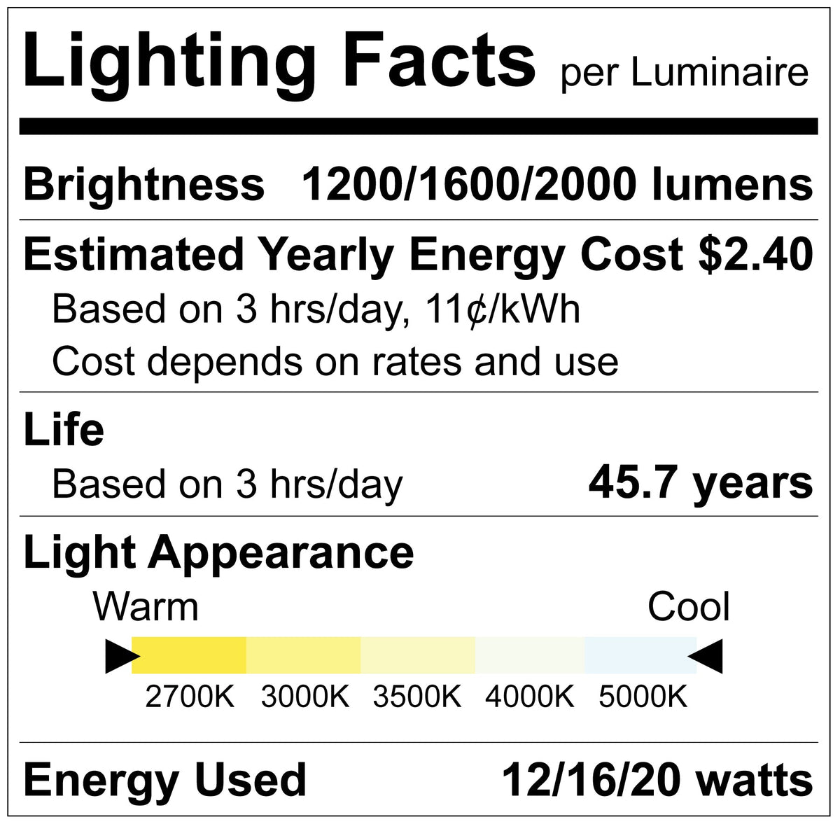 Luxrite LR23980 4" Commercial Downlight 5 CCT & 3 Wattage Selectable - Universal Voltage/dual Dimming High Output