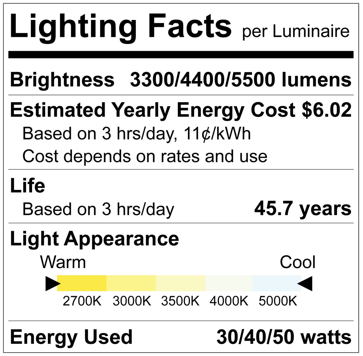 Luxrite LR24012 2X2 Slim Surface Mount Panel - CCT & Wattage Selectable