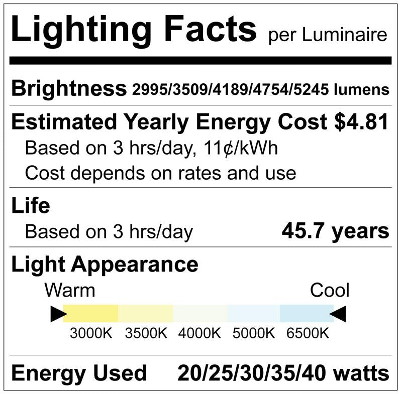 Luxrite LR24215 1X4 Backlit Panel 5 Wattage & 5 CCT Selectable - High CRI