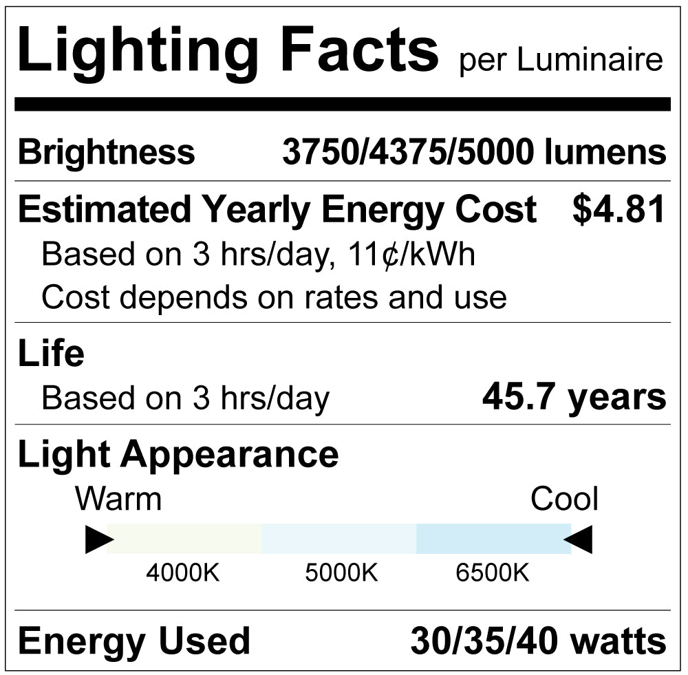 Luxrite LR24255 1X4 Backlit Panel Wattage Selectable 3CCT Antiglare