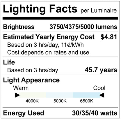 Luxrite LR24255 1X4 Backlit Panel Wattage Selectable 3CCT Antiglare