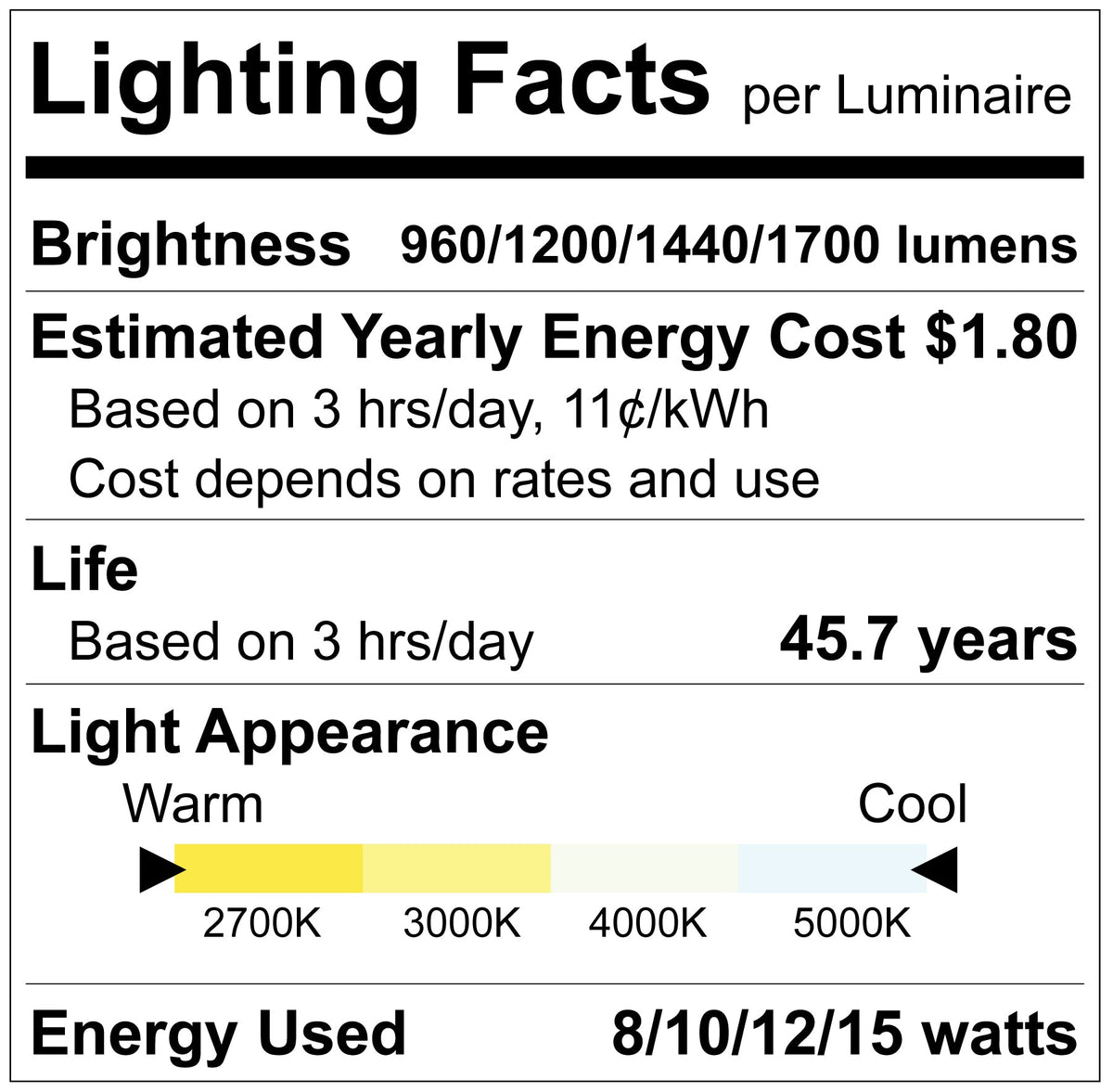 Luxrite LR24560 Universal Horizontal Quad Style Type A+b G24Q - 4CCT & 4 Wattage Select LED Light Bulb