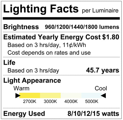 Luxrite LR24562 Universal Vertical Quad Style Type A+b G24Q - 4CCT & 4 Wattage Select