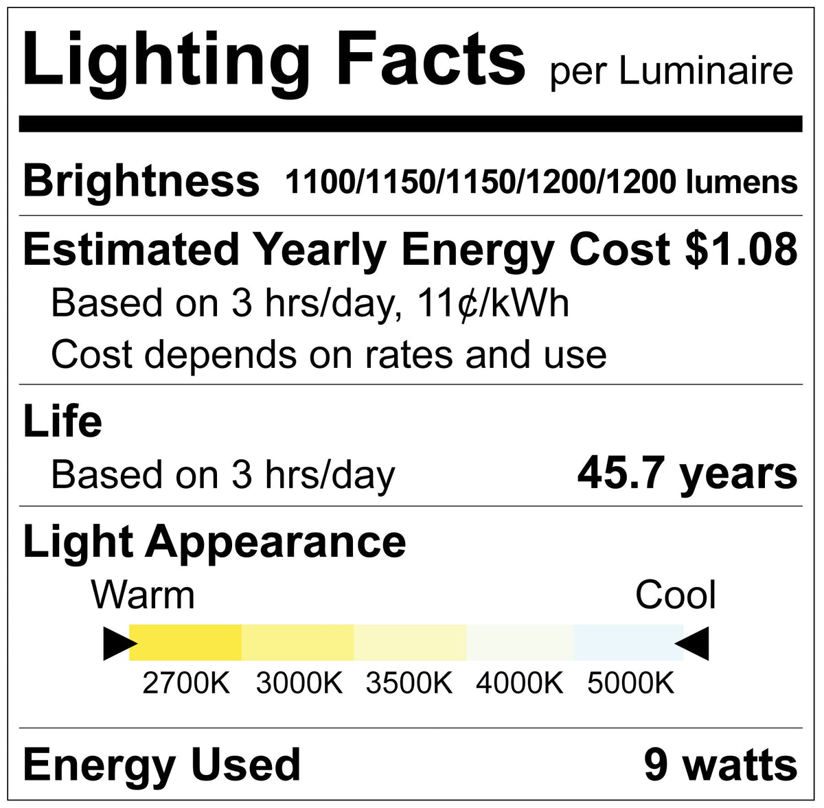 Luxrite LR24568 9W Quad Style Ballast Compatible + Bypass Ballast - 5CCT Selectable LED Light Bulb