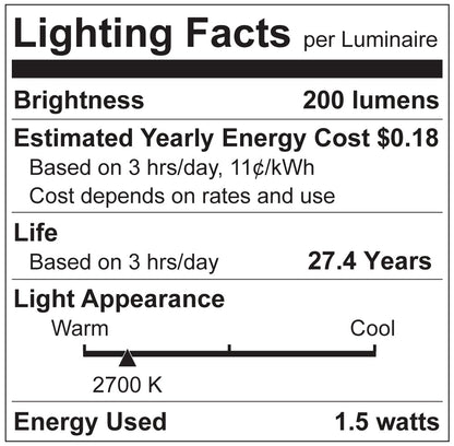 Luxrite LR24630 1.5W G4, 2W, 2700K LED Light Bulb