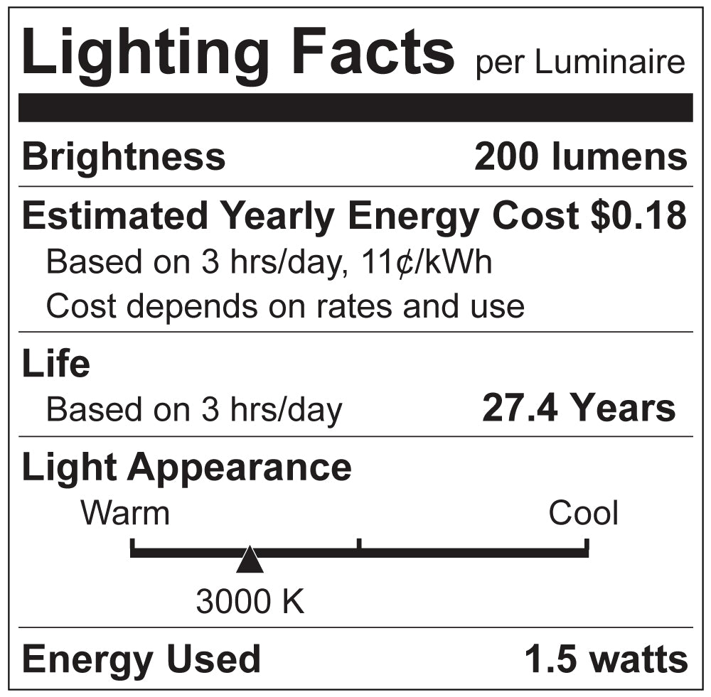 Luxrite LR24631 1.5W G4, 2W, 3000K LED Light Bulb