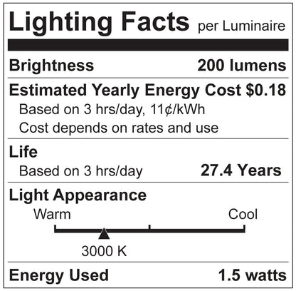 Luxrite LR24631 1.5W G4, 2W, 3000K LED Light Bulb
