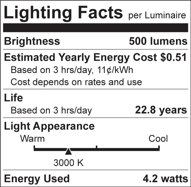 Luxrite LR24650 E12 4.2W 3000K LED Light Bulb