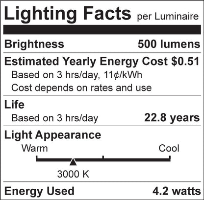 Luxrite LR24650 E12 4.2W 3000K LED Light Bulb
