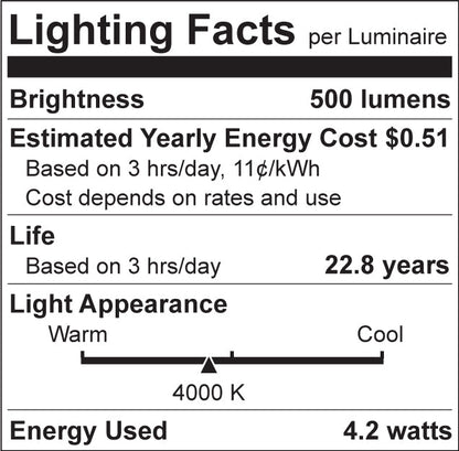 Luxrite LR24652 E12 4.2W 4000K LED Light Bulb