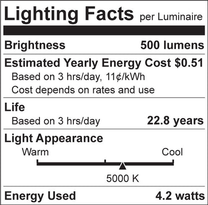 Luxrite LR24655 E12 4.2W 5000K LED Light Bulb