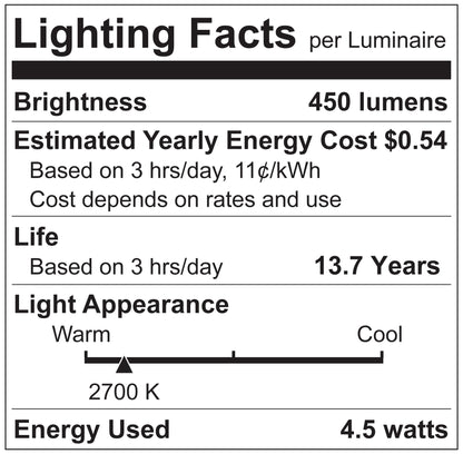 Luxrite LR24690 G9 COB 4.5W 2700K LED Light Bulb