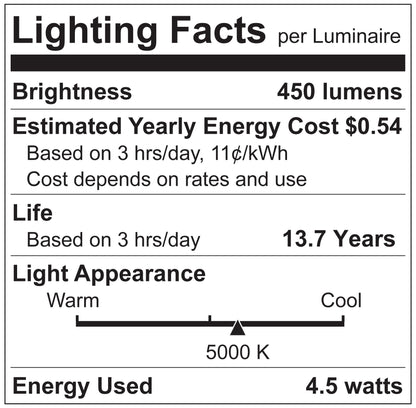 Luxrite LR24694 G9 COB 4.5W 5000K LED Light Bulb