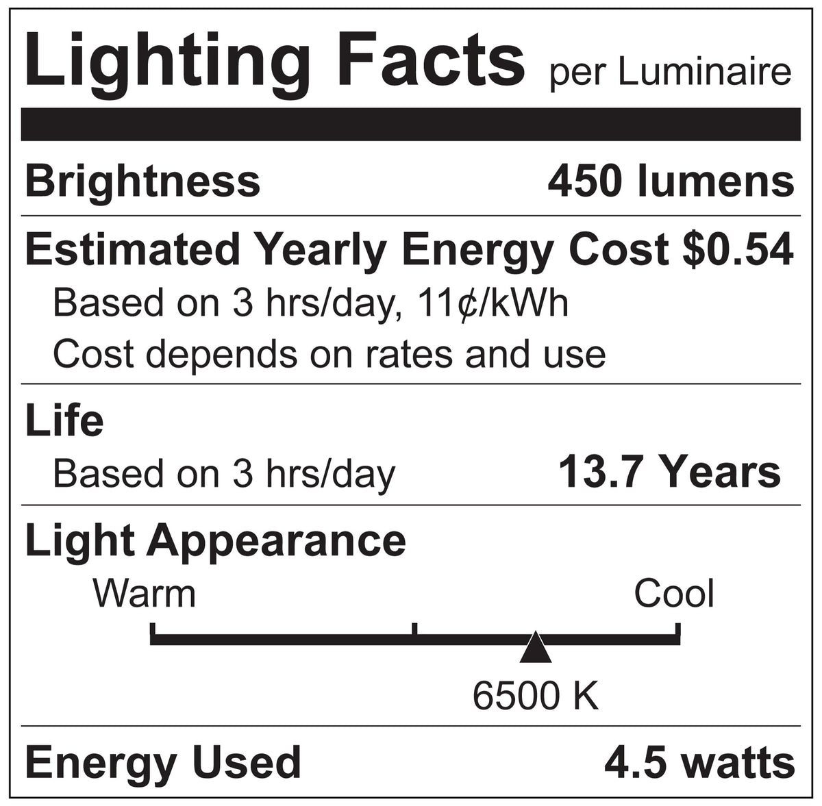 Luxrite LR24695 G9 COB 4.5W 6500K LED Light Bulb