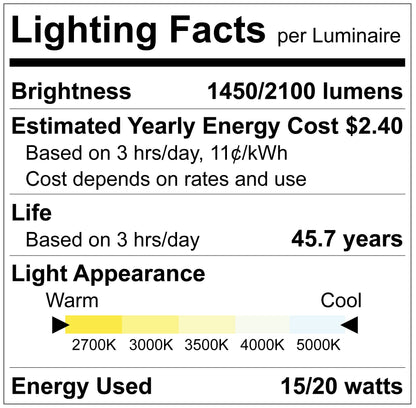 Luxrite LR25038 3" Interchangeable Module - 5CCT & 2 Wattage Selectable Very High Output 60º - Universal Voltage/dual Dimming