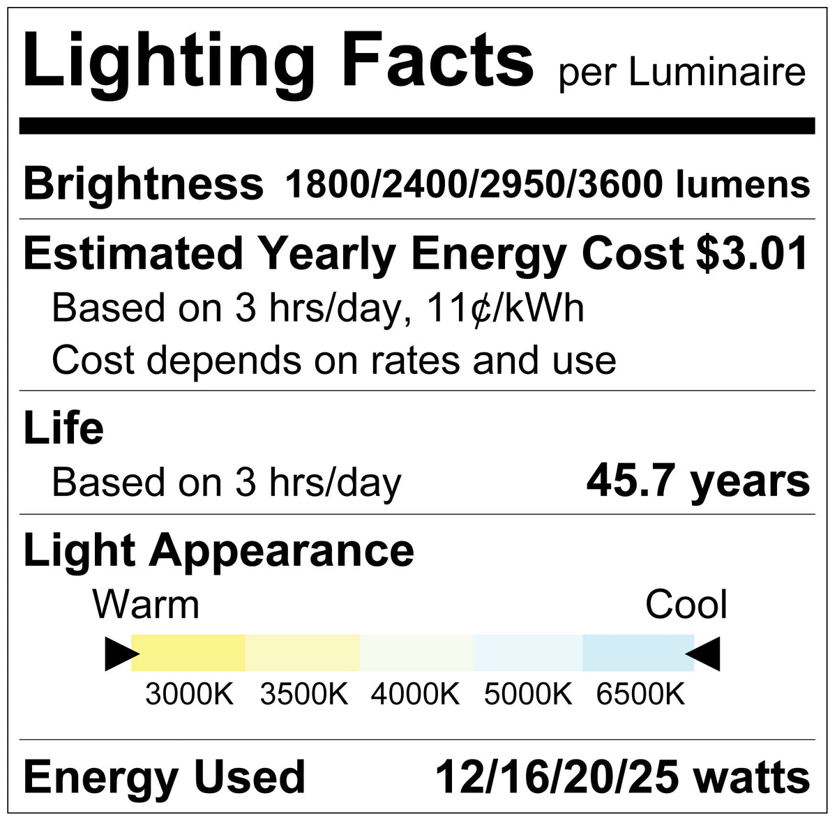 Luxrite LR25162 2' Linkable Linear Wrap - 5CCT & 4 Wattage Selectable