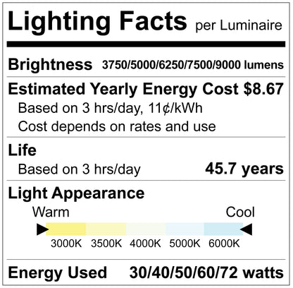 Luxrite LR25312+MS 2X4 Center-basket Troffer 5CCT & 5 Wattage Selectable +ms