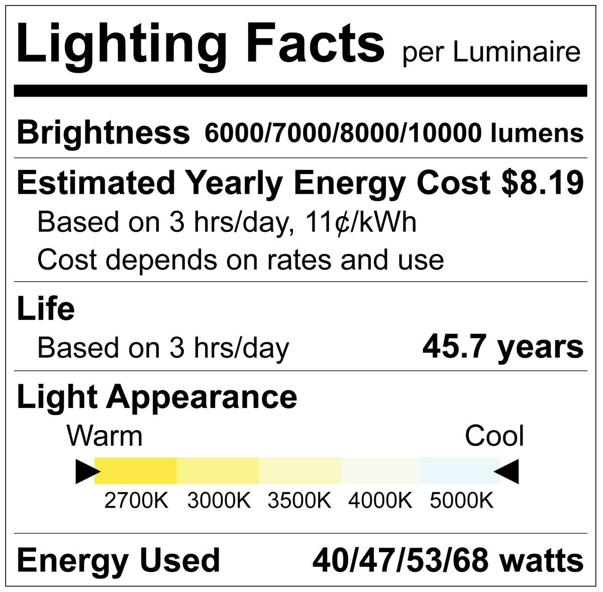Luxrite LR25364 4' Very High Output Linear Fixture Sensor Ready - 5CCT & 4 Wattage Selectable