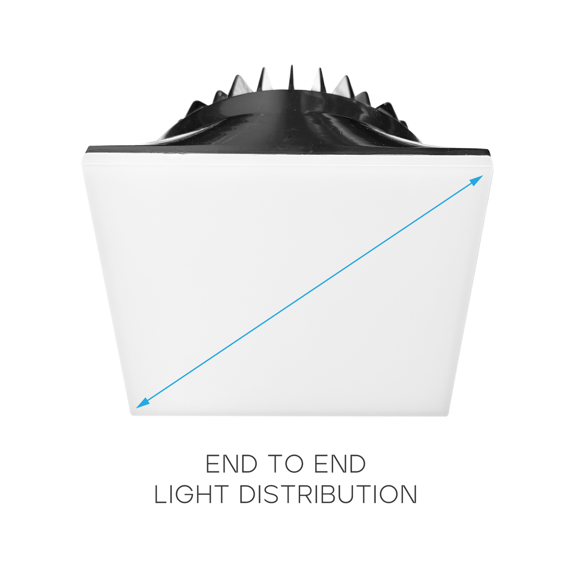Luxrite LR25439 25W 4" Regressed Trimless Push N' Lock Spotlight - CCT Selectable Universal Voltage/dual Dimming/universal Voltage Square