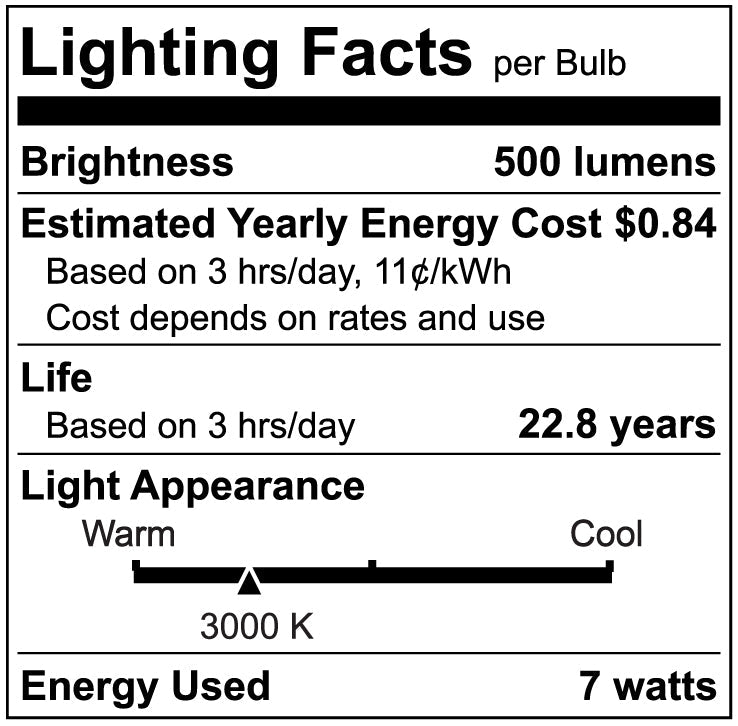 Luxrite LR31601 PAR20 7W 3000K LED Light Bulb