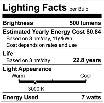 Luxrite LR31601 PAR20 7W 3000K LED Light Bulb