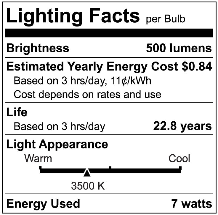 Luxrite LR31602 PAR20 7W 3500K LED Light Bulb