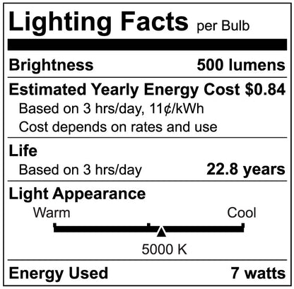 Luxrite LR31604 PAR20 7W 5000K LED Light Bulb
