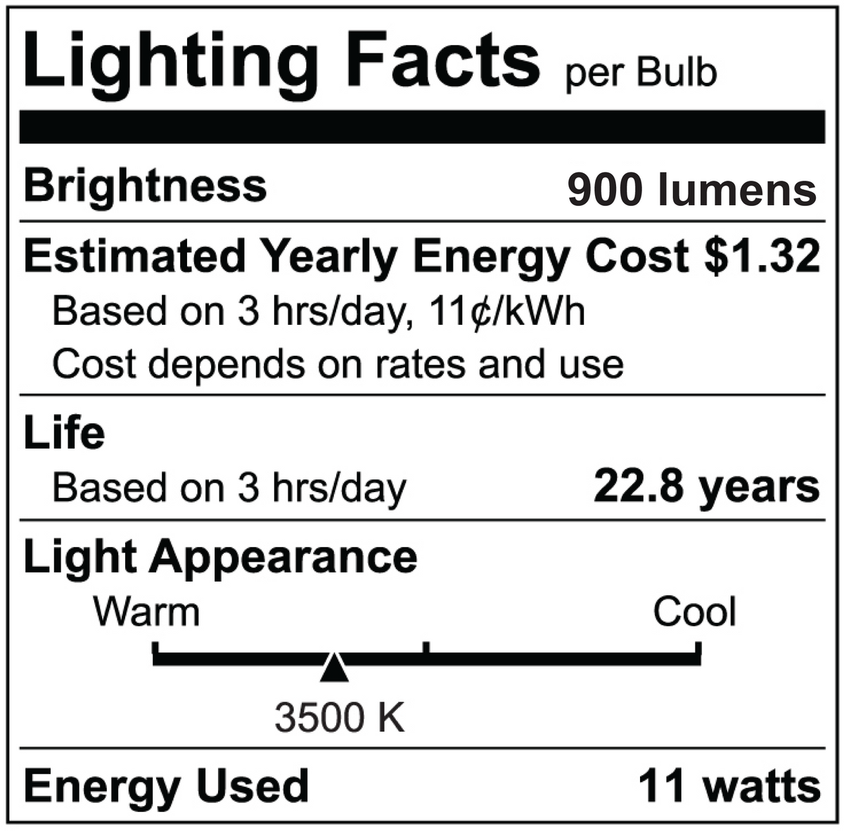 Luxrite LR31612 PAR30 11W 3500K - Short Neck LED Light Bulb