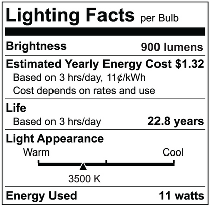 Luxrite LR31612 PAR30 11W 3500K - Short Neck LED Light Bulb