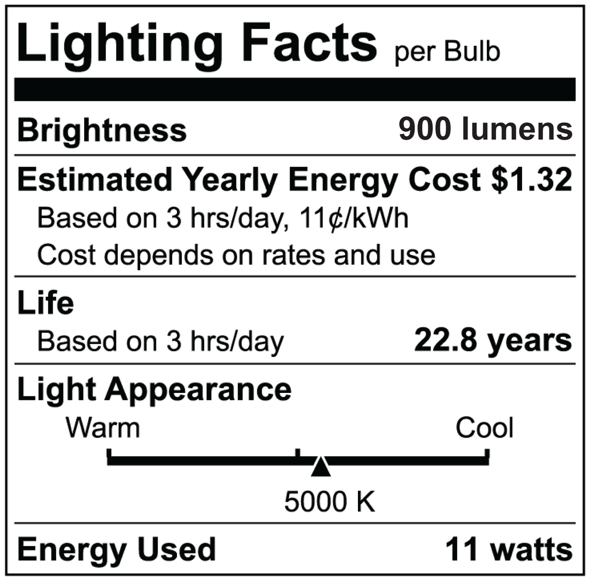 Luxrite LR31614 PAR30 11W 5000K - Short Neck LED Light Bulb