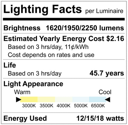 Luxrite LR34238 4' T8 Bypass 5 CCT & Wattage Selectable LED Light Bulb