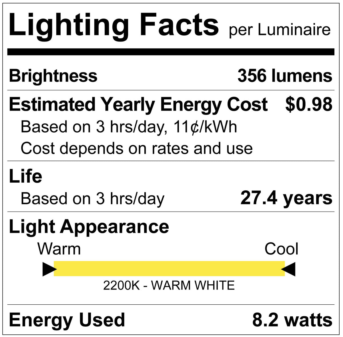 Luxrite LR40030 8.2W 24' Plug in String Lights - 2200K LED Light Bulb