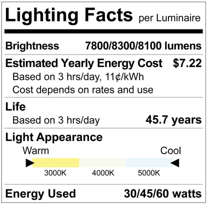 Luxrite LR40585 60W Full Cutoff Optic Selectable Wallpack - CCT & Wattage Selectable - Photocell