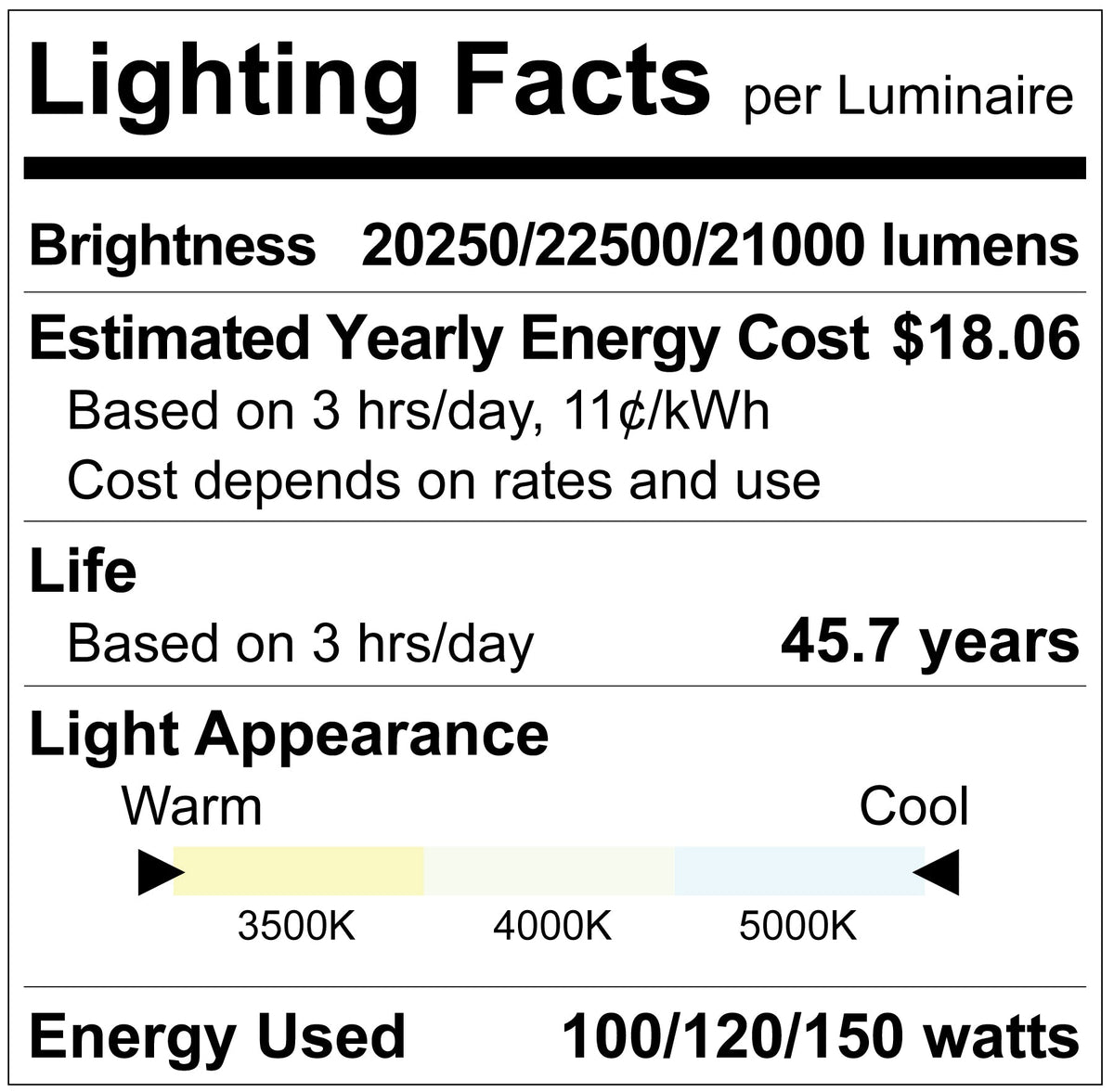 Luxrite LR41520 150W UFO Highbay 3CCT & Wattage Selectable