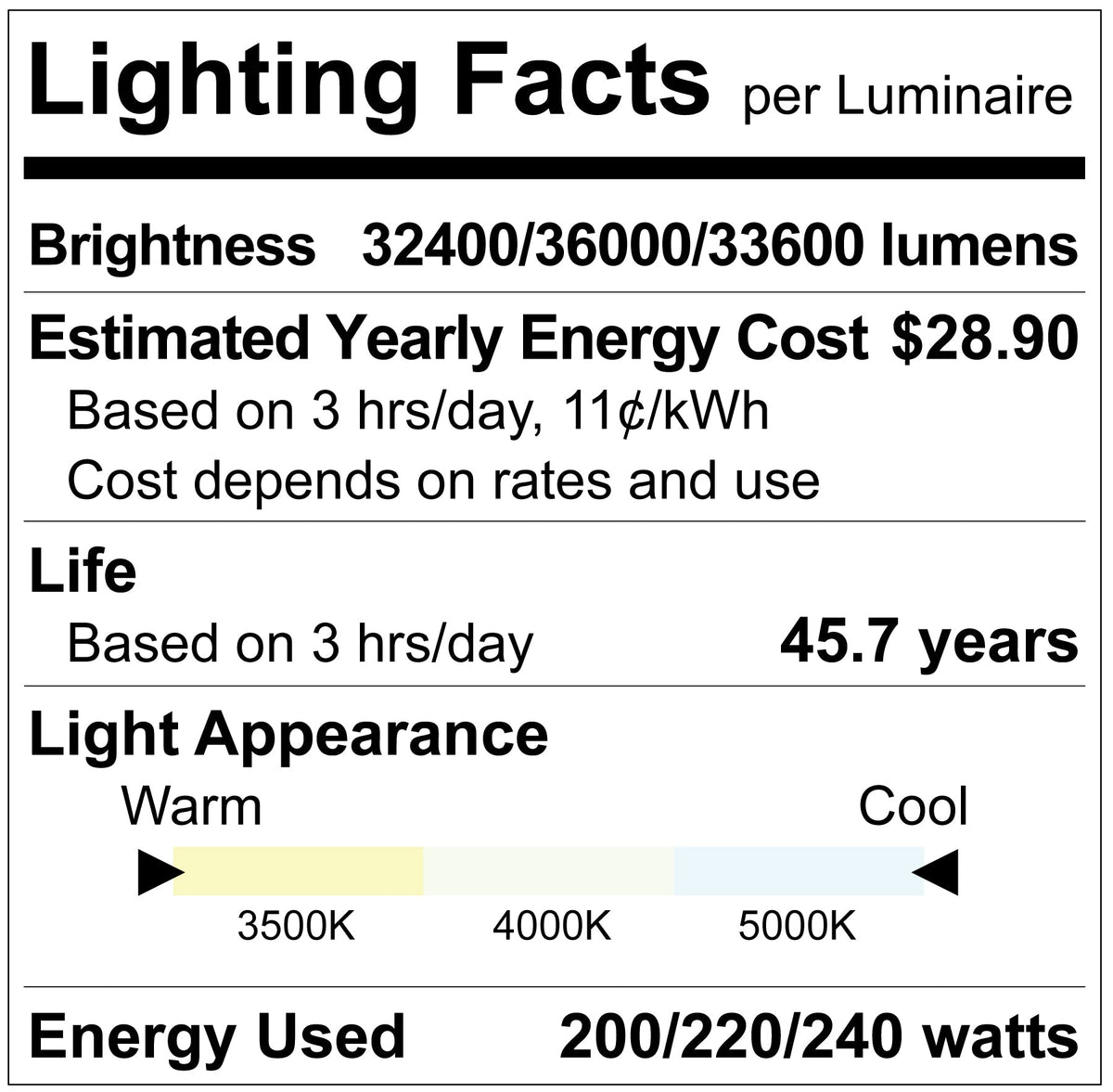 Luxrite LR41526 240W UFO Highbay - 3CCT & Wattage Selectable