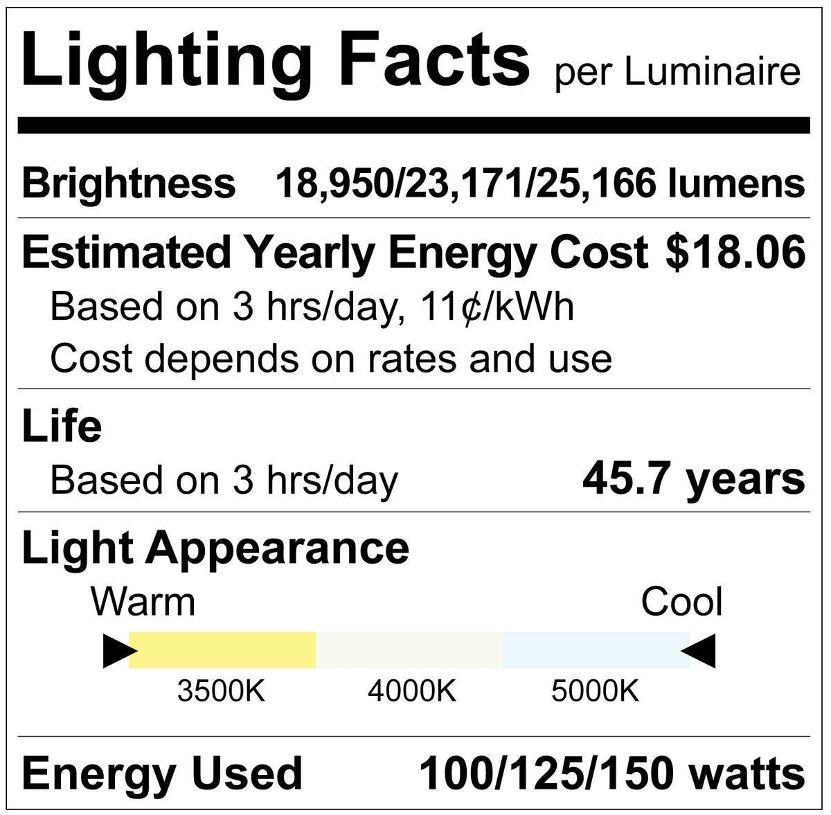 Luxrite LR41561 150W UFO Highbay 3CCT/3WATT & 3 Beam Selectable - White Finish