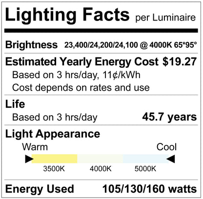 Luxrite LR41720 160W Slim Linear Highbay - 3CCT/3 WATT/3 Beam Angle Selectable