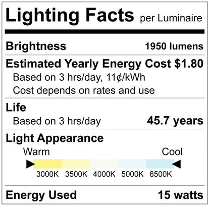 Luxrite LR42340 15W 24" Grid Smart Pro LED T-Bar Grid Light 9/16" Grid 5CCT Selectable Dimmable