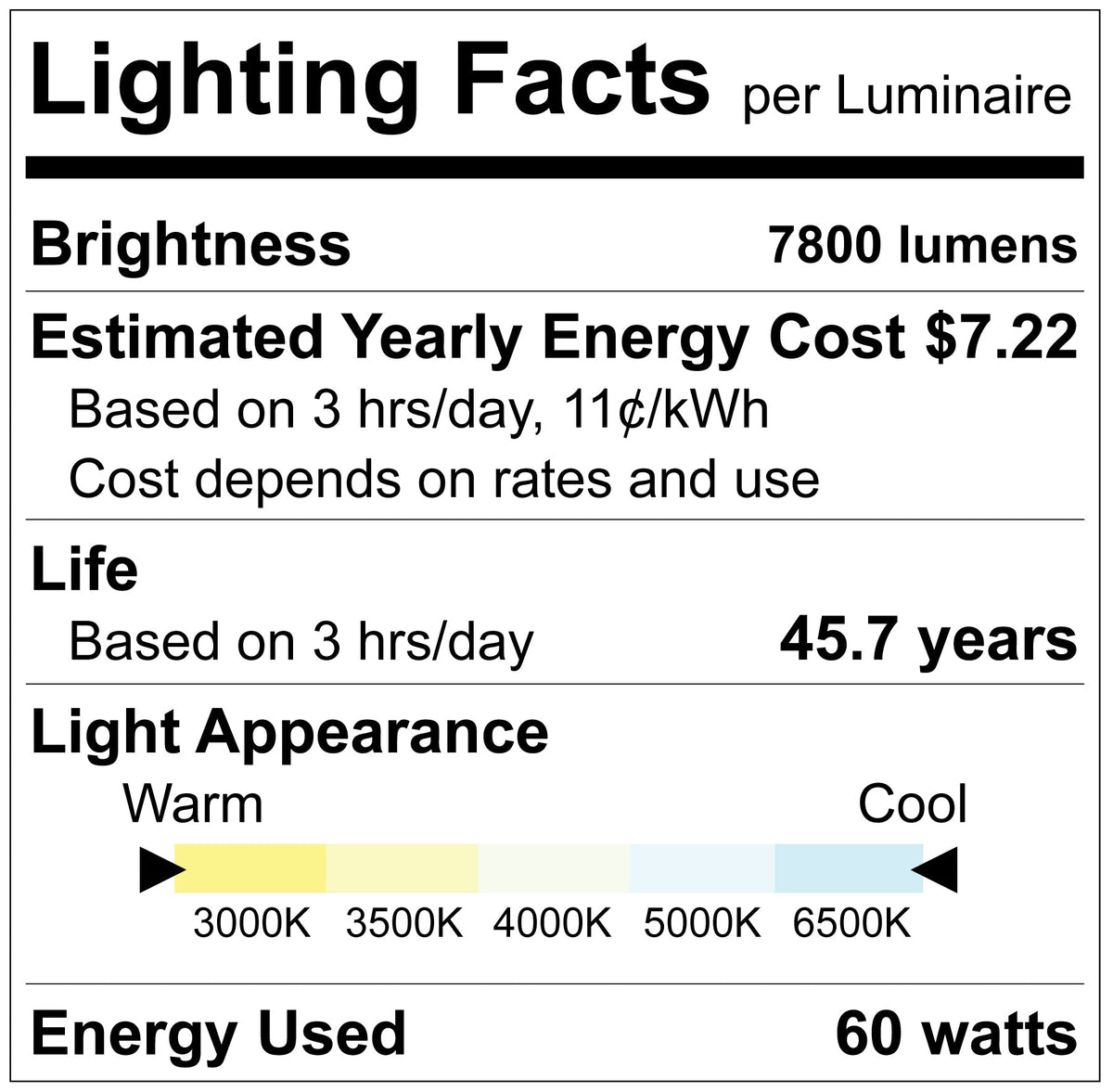 Luxrite LR42345 60W 96" Grid Smart Pro LED T-Bar Grid Light 15/16" Grid 5CCT Selectable Dimmable