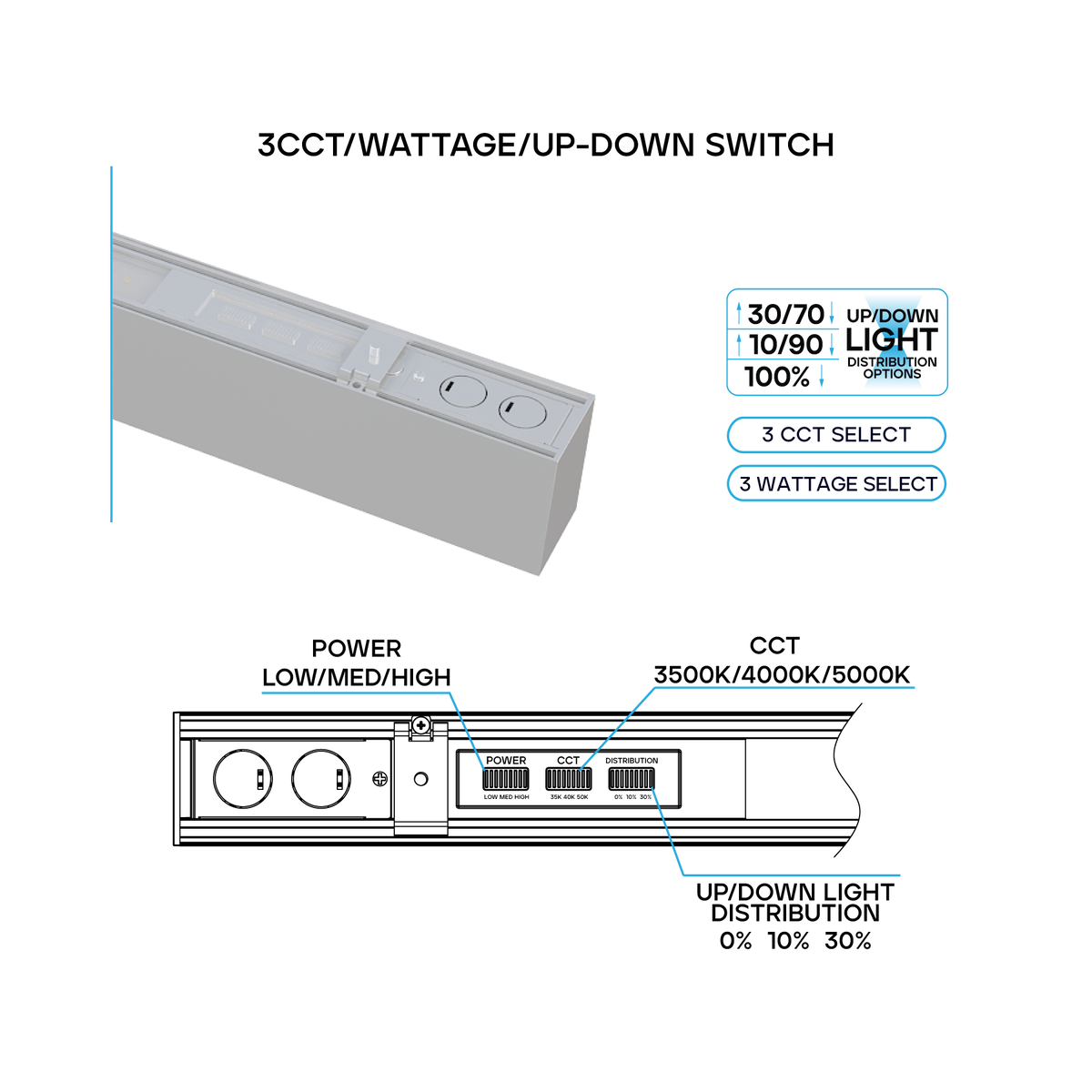 Luxrite LR42612 6' Architectural Linkable Linear 3 CCT/3 Wattage/up-down Selectable - White