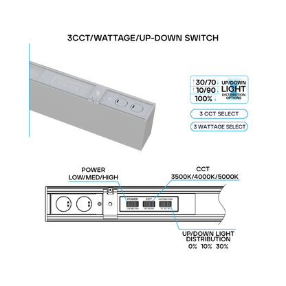 Luxrite LR42612 6' Architectural Linkable Linear 3 CCT/3 Wattage/up-down Selectable - White
