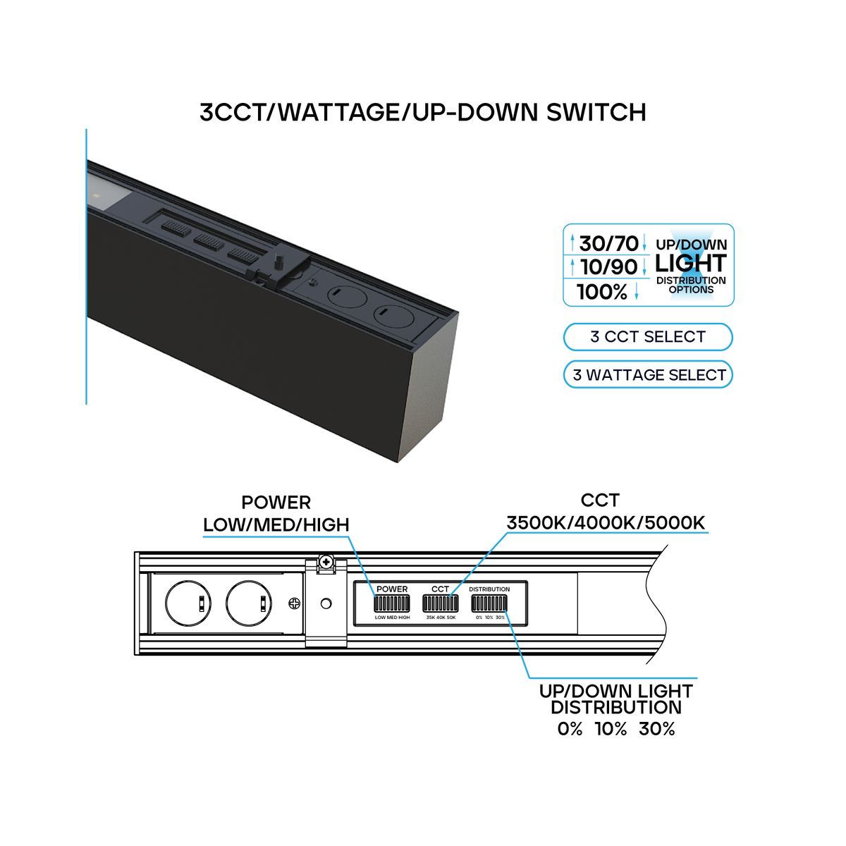 Luxrite LR42613 6' Architectural Linkable Linear 3 CCT/3 Wattage/up-down Selectable - Black