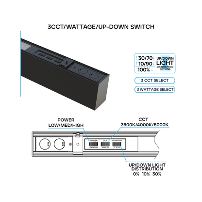 Luxrite LR42613 6' Architectural Linkable Linear 3 CCT/3 Wattage/up-down Selectable - Black
