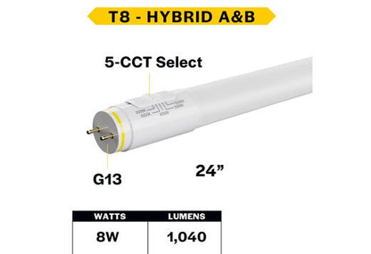 25 pack - Halco 87300 8W T8 CCT LED Light Bulb